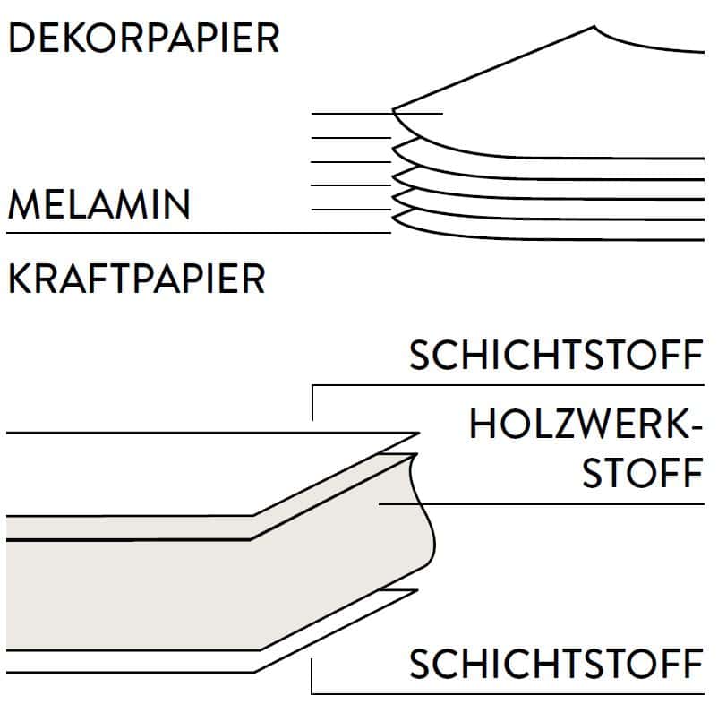 Schichtstoff-Frontenten Stone Art.JPG