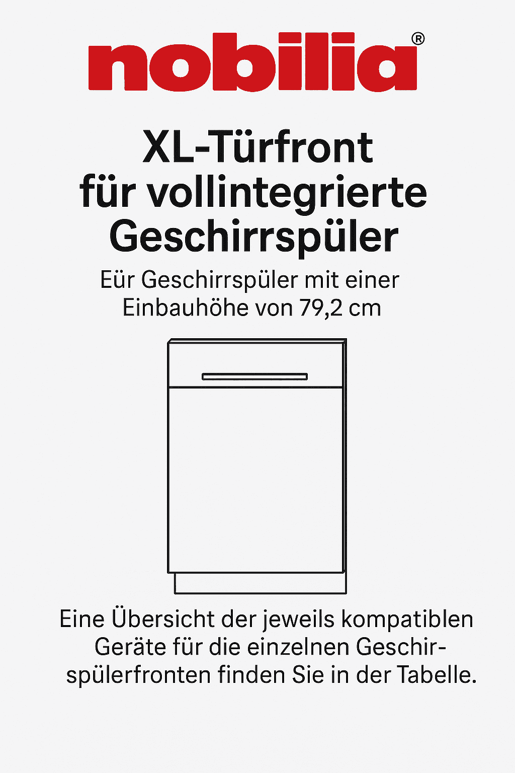 Planungshinweise für Nobilia Fronten für vollintegrierte Geschirrspüler in 79,2 cm Korpushöhe